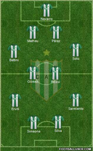 Banfield Formation 2016