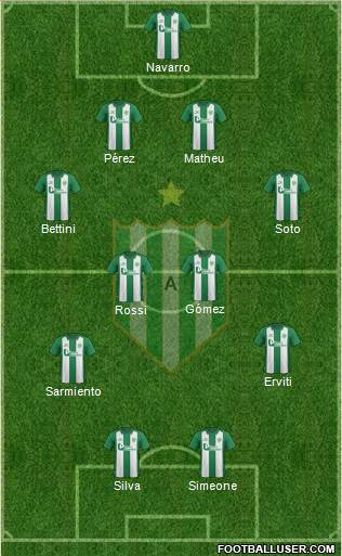 Banfield Formation 2016