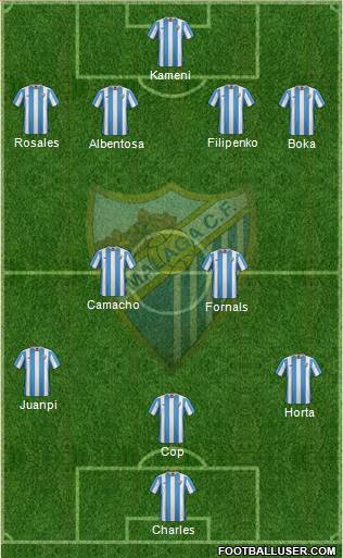 Málaga C.F., S.A.D. Formation 2016