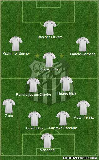 Santos FC Formation 2016