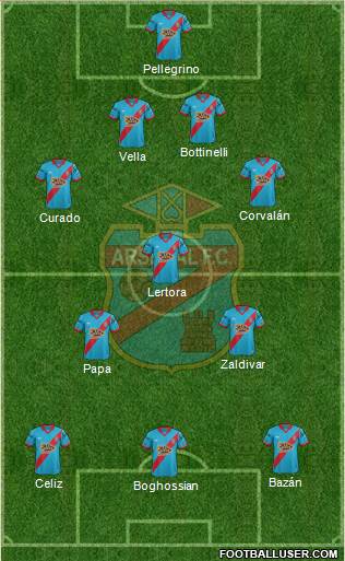 Arsenal de Sarandí Formation 2016