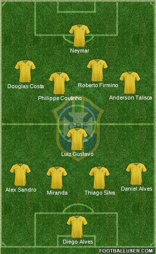 Brazil Formation 2016