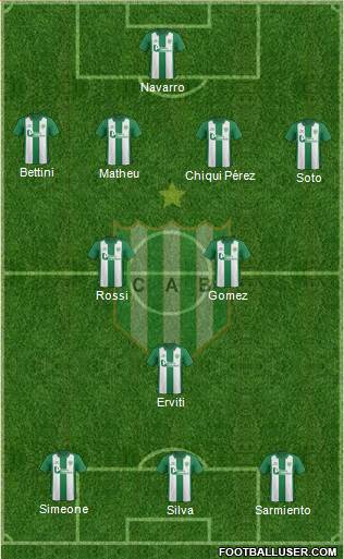 Banfield Formation 2016