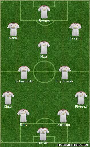 Manchester United Formation 2016