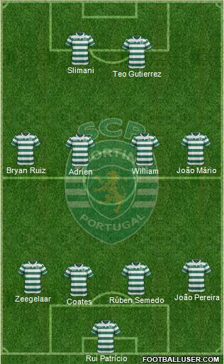 Sporting Clube de Portugal - SAD Formation 2016