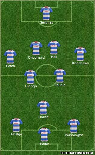 Queens Park Rangers Formation 2016
