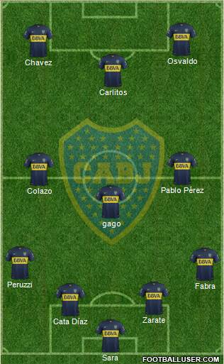 Boca Juniors Formation 2016