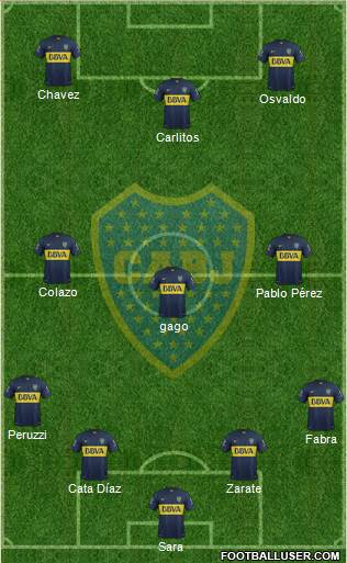 Boca Juniors Formation 2016