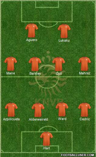 Holland Formation 2016