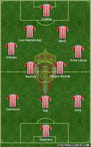 Real Sporting S.A.D. Formation 2016