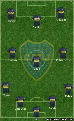 Boca Juniors Formation 2016