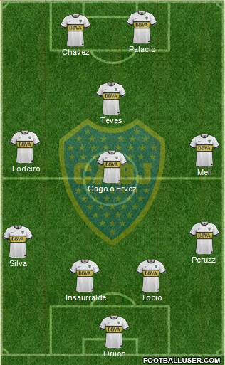 Boca Juniors Formation 2016