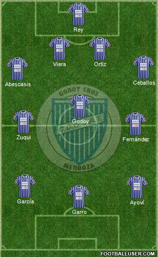Godoy Cruz Antonio Tomba Formation 2016