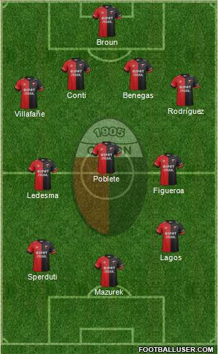 Colón de Santa Fe Formation 2016