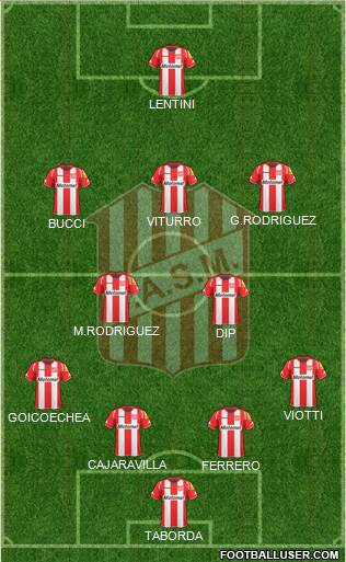 San Martín de Tucumán Formation 2016