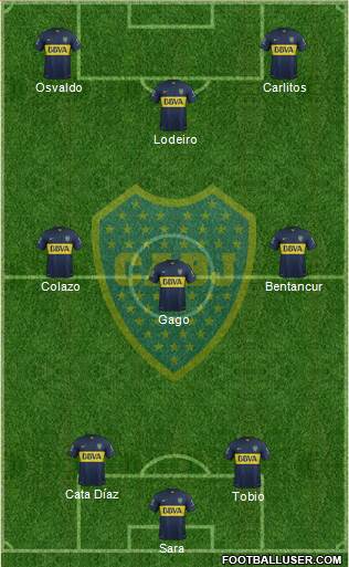 Boca Juniors Formation 2016