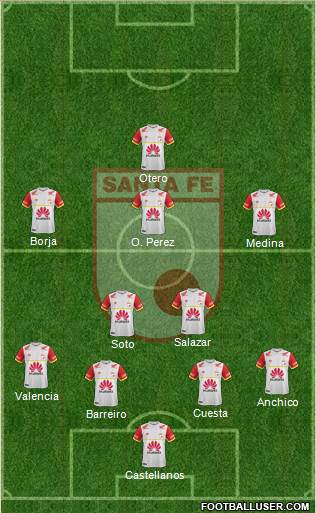 Santa Fe CD Formation 2016