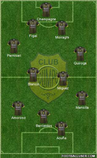 Olimpo de Bahía Blanca Formation 2016