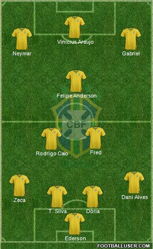 Brazil Formation 2016