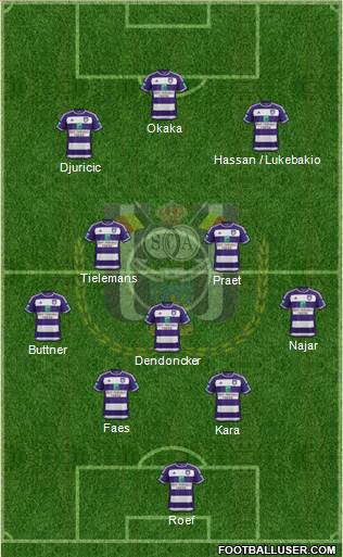 RSC Anderlecht Formation 2016