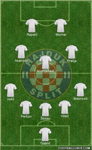 HNK Hajduk Formation 2016