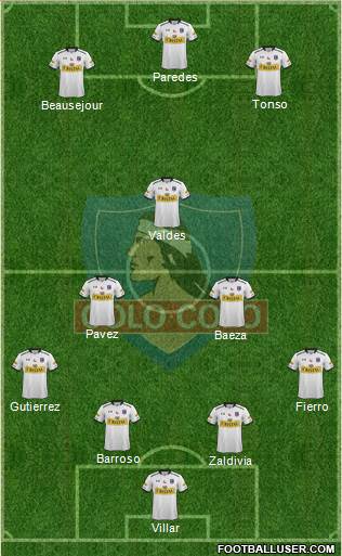 CSD Colo Colo Formation 2016