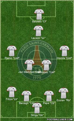 Paris Saint-Germain Formation 2016