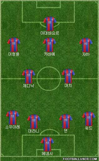 Crystal Palace Formation 2016