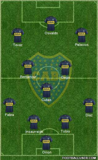 Boca Juniors Formation 2016