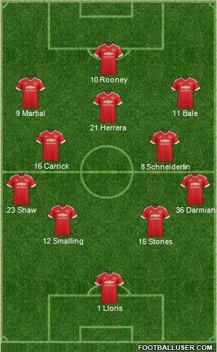 Manchester United Formation 2016