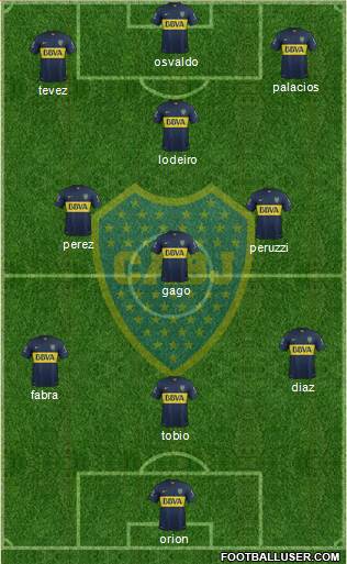 Boca Juniors Formation 2016