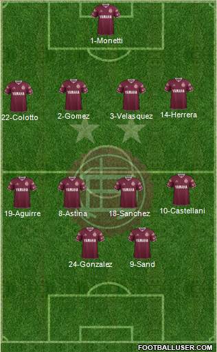 Lanús Formation 2016