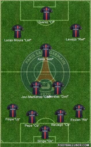 Paris Saint-Germain Formation 2016