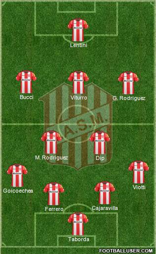 San Martín de Tucumán Formation 2016