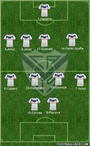 Vélez Sarsfield Formation 2016