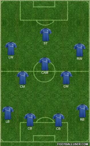 Chelsea Formation 2016