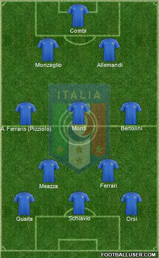 Italy Formation 2016