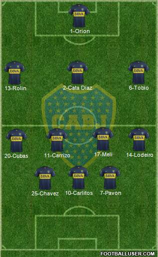 Boca Juniors Formation 2016
