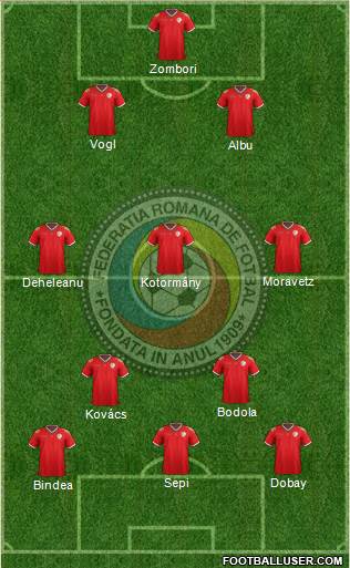 Romania Formation 2016