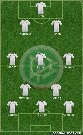 Germany Formation 2016