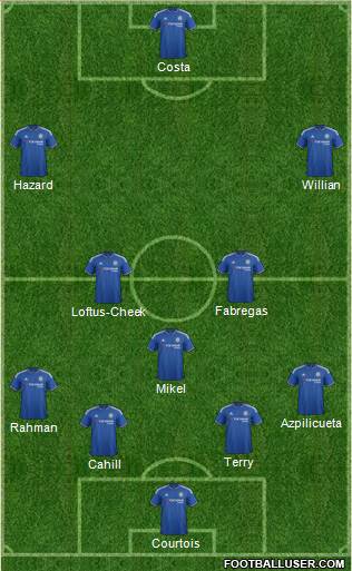 Chelsea Formation 2016