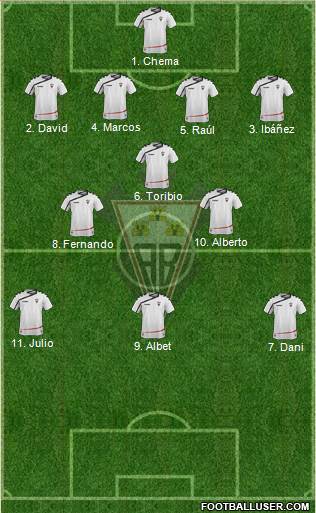 Albacete B., S.A.D. Formation 2016
