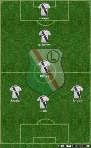 Legia Warszawa Formation 2016