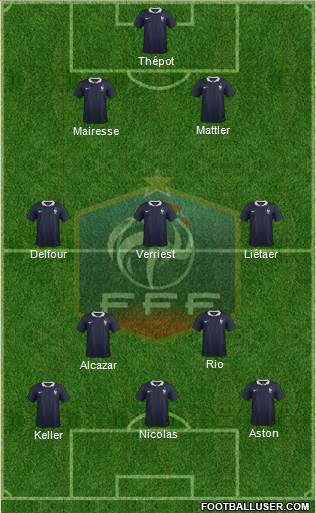 France Formation 2016