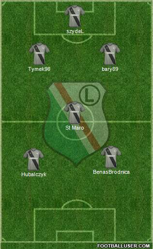 Legia Warszawa Formation 2016