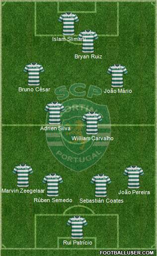 Sporting Clube de Portugal - SAD Formation 2016