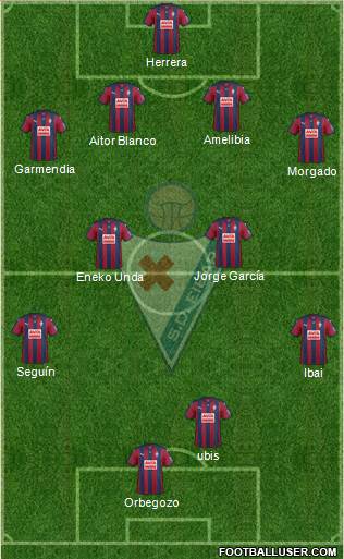 S.D. Eibar S.A.D. Formation 2016