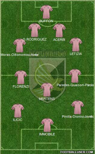 Città di Palermo Formation 2016