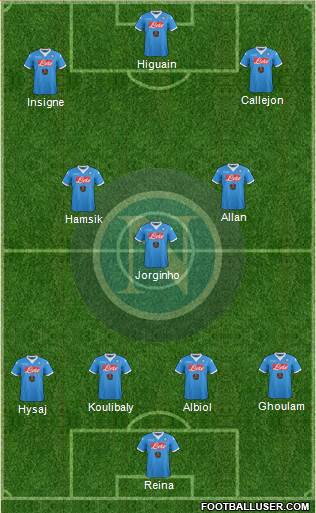 Napoli Formation 2016