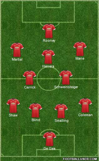Manchester United Formation 2016